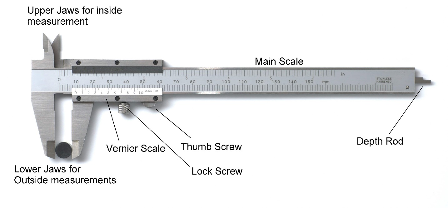 https://www.theengineerspost.com/wp-content/uploads/2019/04/vernier-caliper-min.jpeg